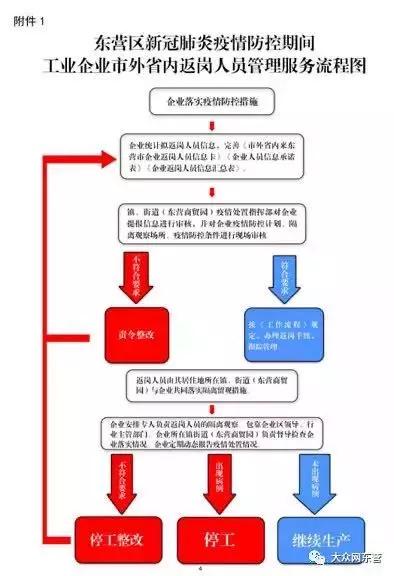 全國(guó)主要輪胎工廠開工時(shí)間動(dòng)態(tài)與安全技術(shù)防范系統(tǒng)建設(shè)要點(diǎn)解析