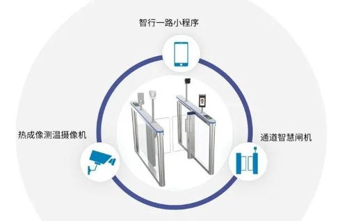 共抗疫情，安防人在行動(dòng) 以一路自動(dòng)測(cè)溫智慧門禁系統(tǒng)引領(lǐng)安全技術(shù)防范新實(shí)踐